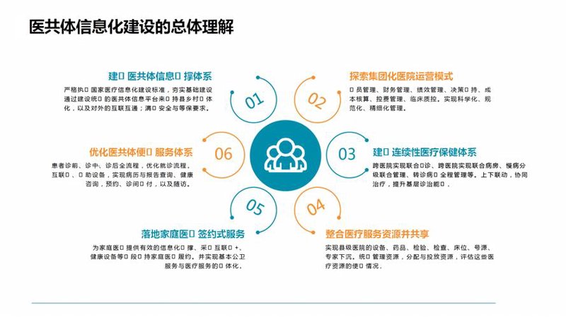 西安:软件开发的未来之光
