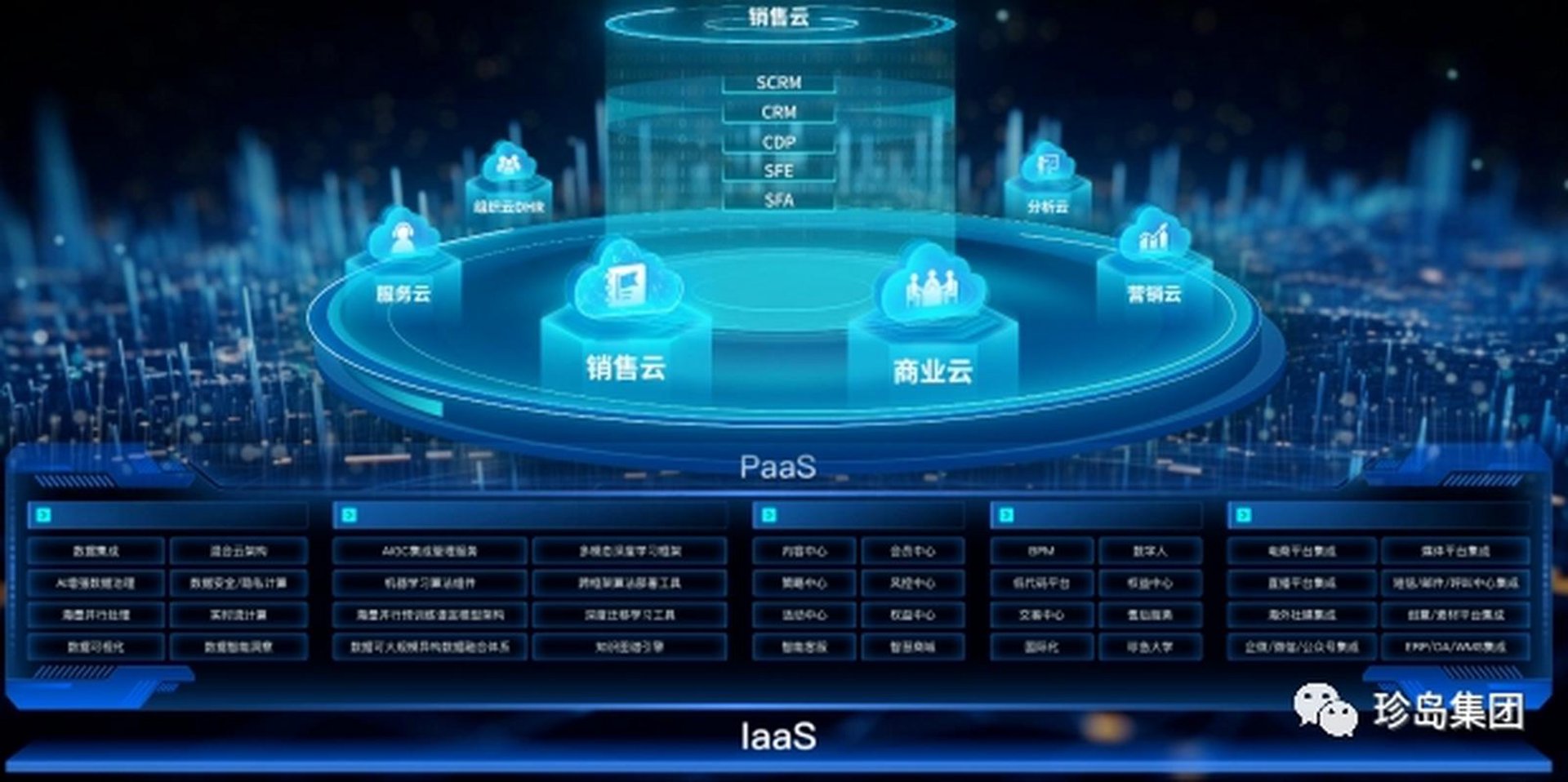 智讯软件