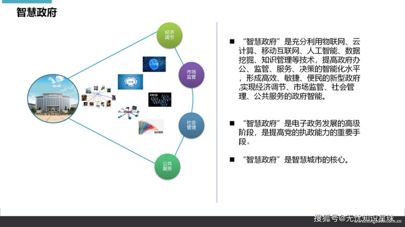 企业信息化管理：ERP系统开发引领潮流